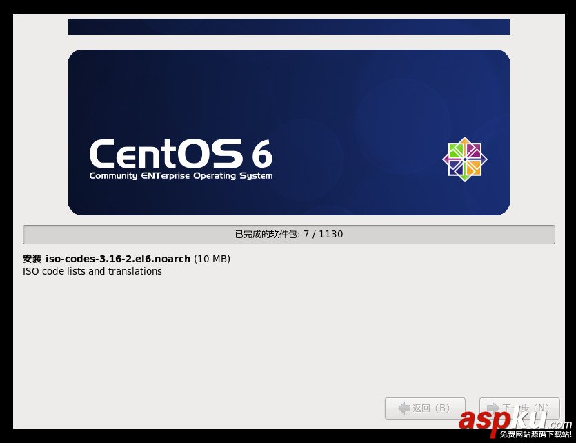 手把手教你配置一臺Linux虛擬機 Linux,虛擬機