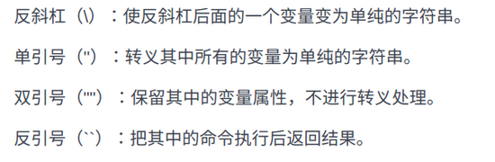 Linux,命令行,通配符,轉(zhuǎn)義符