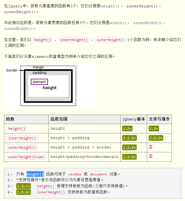 Js獲取高寬度的方法 Js獲取高寬度的方法