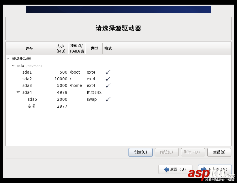 手把手教你配置一臺Linux虛擬機 Linux,虛擬機