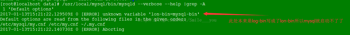 Linux,mysql默認(rèn)配置文件,linux下mysql配置文件,mysql,配置文件