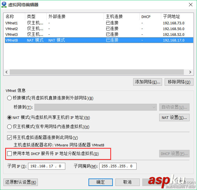 linux下dhcp服務配置教程 linux,dhcp
