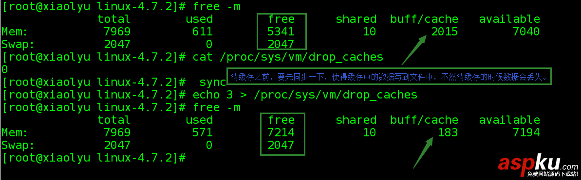 linux如何編譯安裝新內(nèi)核支持NTFS文件系統(tǒng)(以redhat7.2x64為例) linux內(nèi)核編譯步驟,linux內(nèi)核編譯安裝,linux內(nèi)核編譯