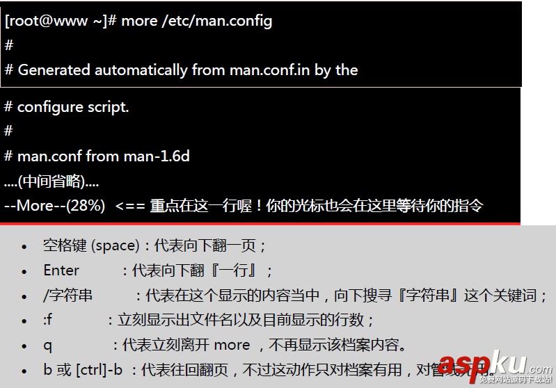 【Linux】linux常用基本命令總結(jié)(推薦) linux基本命令,linux基本命令的使用