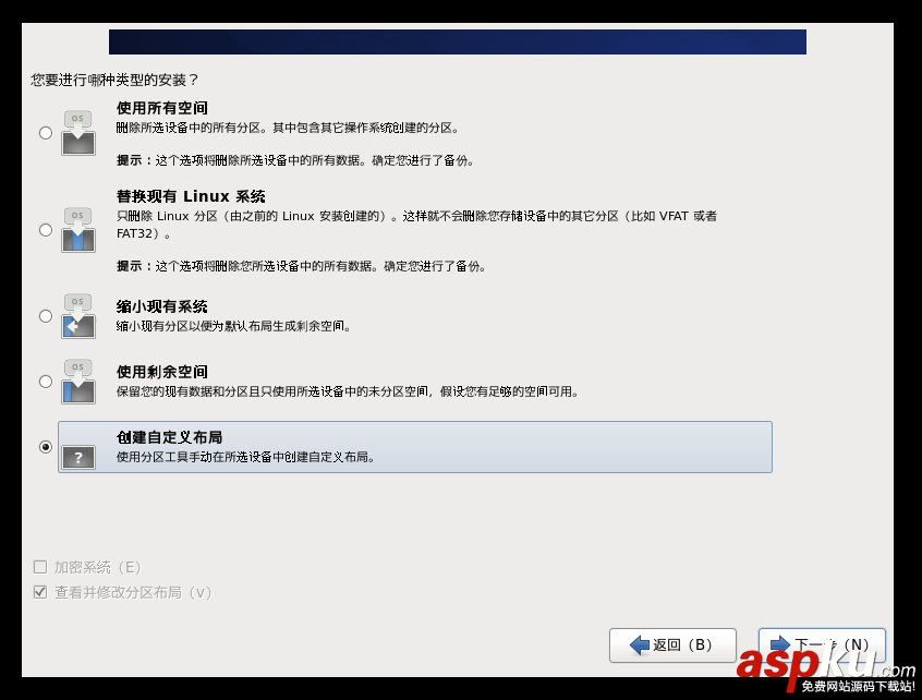 手把手教你配置一臺Linux虛擬機 Linux,虛擬機