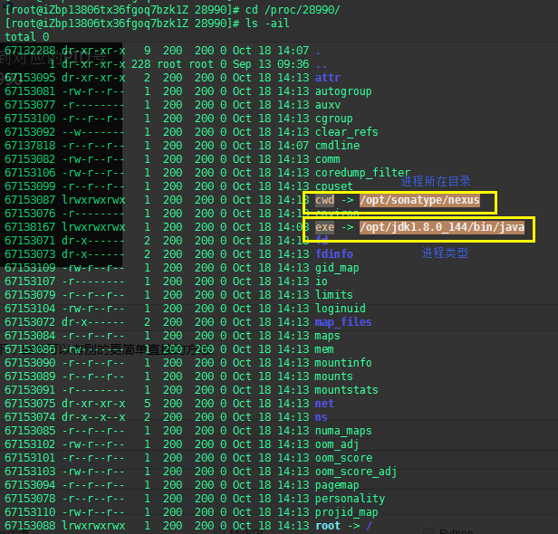 Linux,PID,進(jìn)程名,所在目錄