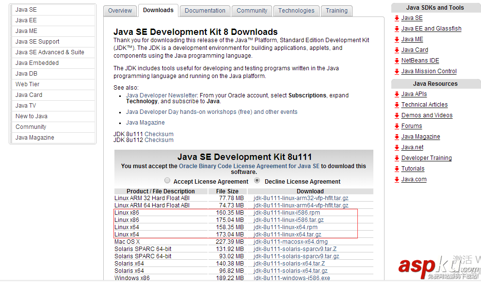 linux,執(zhí)行java程序