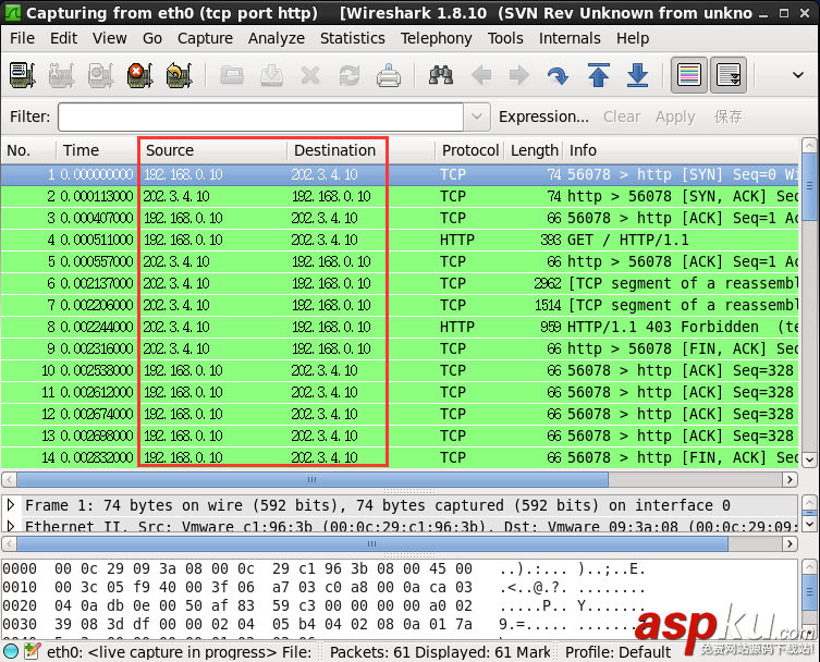 Linux防火墻配置SNAT教程(1) Linux,防火墻,SNAT