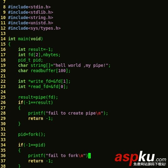 linux編程之pipe()函數詳解 linux,pipe,函數