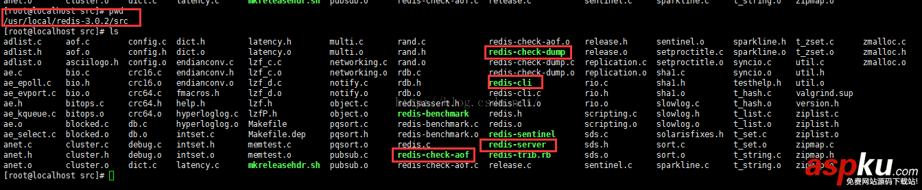 詳解linux下redis安裝、啟動與停止,redis做成服務 linux,redis,停止命令,啟動,停止,linux停止redis