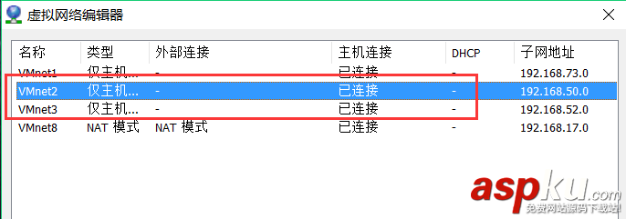 Linux網(wǎng)絡(luò)搭建基礎(chǔ)實(shí)驗(yàn)(1) Linux,網(wǎng)絡(luò)搭建