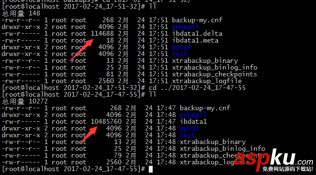 PHP程序員玩轉Linux系列 備份還原MySQL MySQL,備份,還原