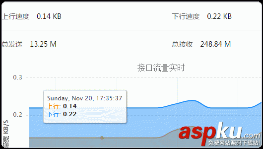 寶塔linux面板,寶塔控制面板,寶塔面板