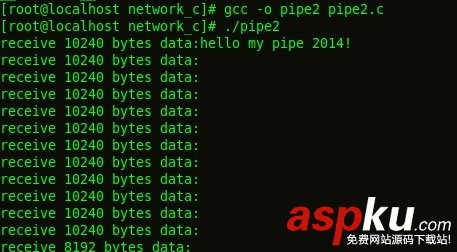linux編程之pipe()函數詳解 linux,pipe,函數