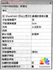 Access 2007“設(shè)計”功能使用教程