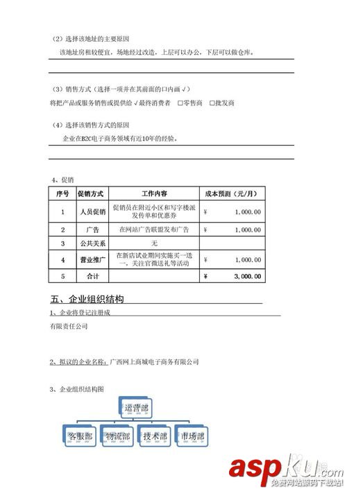 SYB創業計劃書,創業計劃書,中國大學生創業網