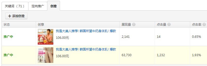 直通車數據