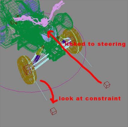 3ds max制作豪華四輪摩托車教程