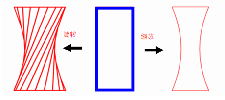 3dmax建模教程:圓柱扭曲花瓶_網(wǎng)頁設(shè)計