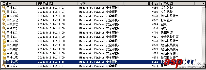 win2008,服務器,安全檢查