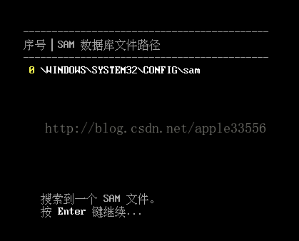 Server2008R2,忘記密碼