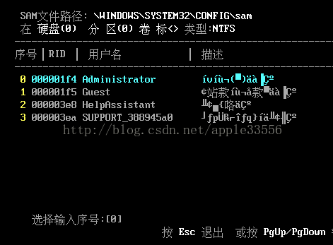 Server2008R2,忘記密碼