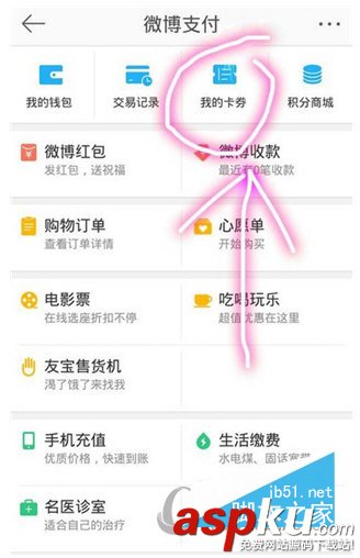 新浪微博,積分