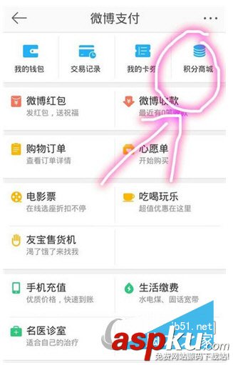 新浪微博,積分