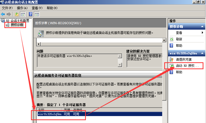 Server2008R2,多用戶,遠程桌面,授權(quán)