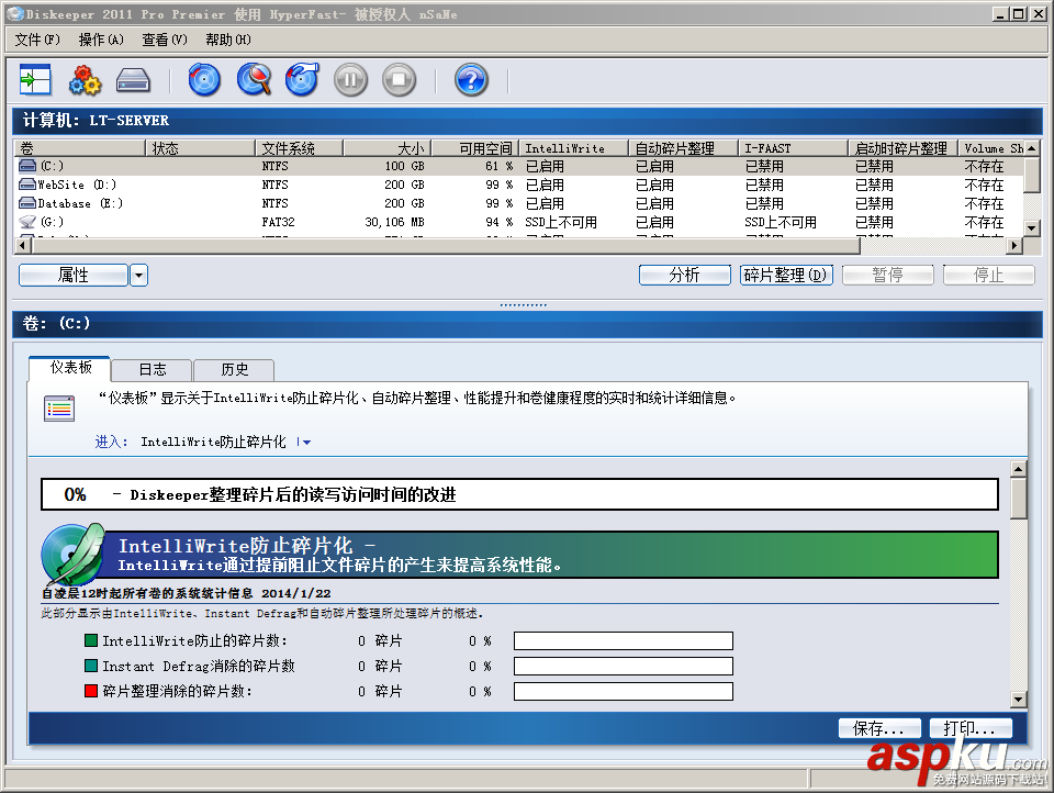win2008,服務(wù)器安全