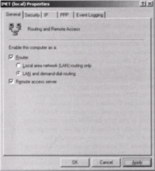 VPN