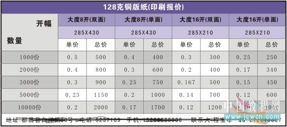 CorelDRAW實例教程：X4版本表格功能詳解